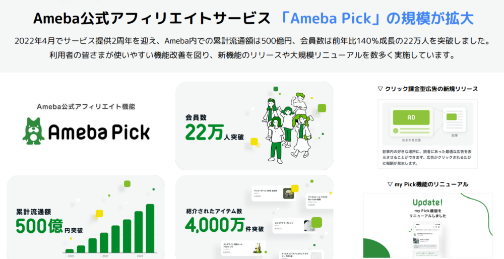 Ameba Pick【アメーバピック】の審査とおまかせ広告の使い方！